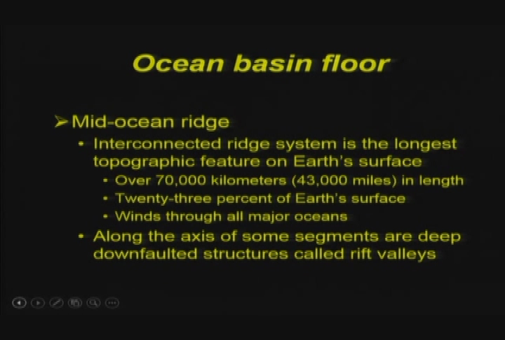 Thumbnail image for CRC Encore Class - Physical Geology