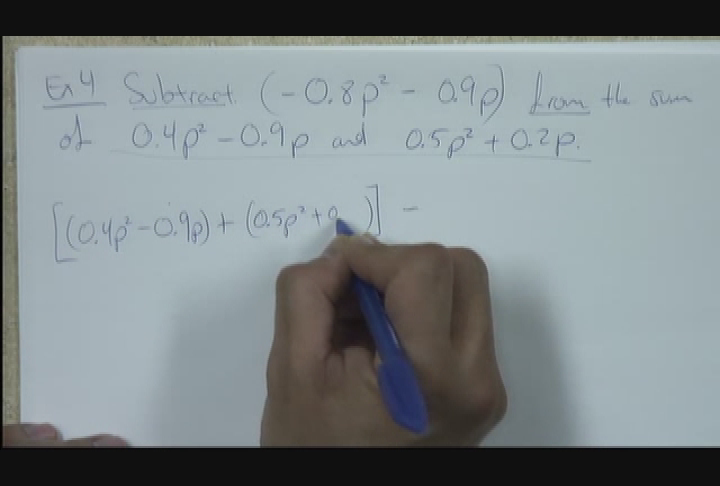 Thumbnail image for CRC Encore Class - Elementary Algebra