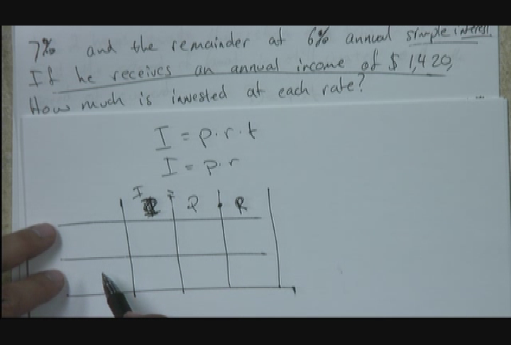Thumbnail image for CRC Encore Class - Elementary Algebra