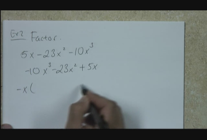 Thumbnail image for CRC Encore Class - Elementary Algebra