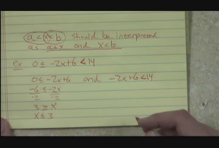 Thumbnail image for CRC Encore Class - Intermediate Algebra
