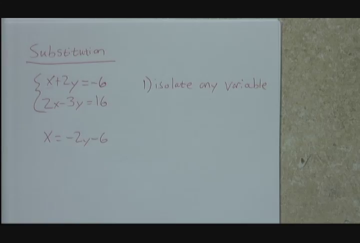 Thumbnail image for CRC Encore Class - Intermediate Algebra