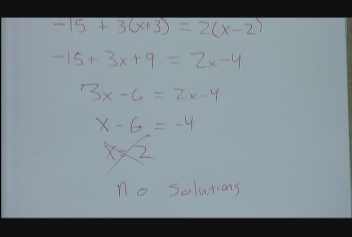 Thumbnail image for CRC Encore Class - Intermediate Algebra