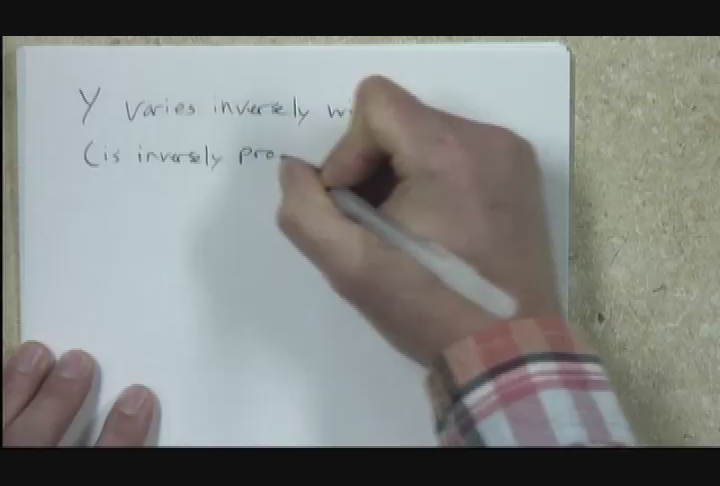Thumbnail image for CRC Encore Class - Intermediate Algebra