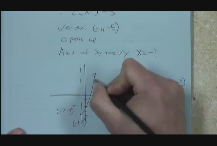 Thumbnail image for CRC Encore Class - Intermediate Algebra