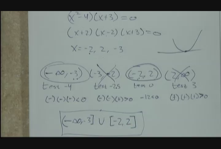Thumbnail image for CRC Encore Class - Intermediate Algebra