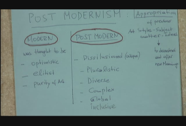 Thumbnail image for Art Survey: Modern Art