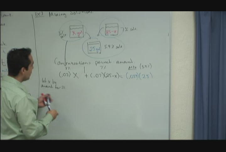 Thumbnail image for CRC Encore Class - Elementary Algebra