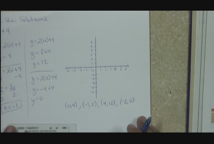 Thumbnail image for CRC Encore Class - Elementary Algebra