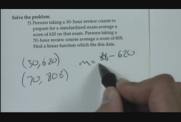 Thumbnail image for CRC Encore Class - Elementary Algebra