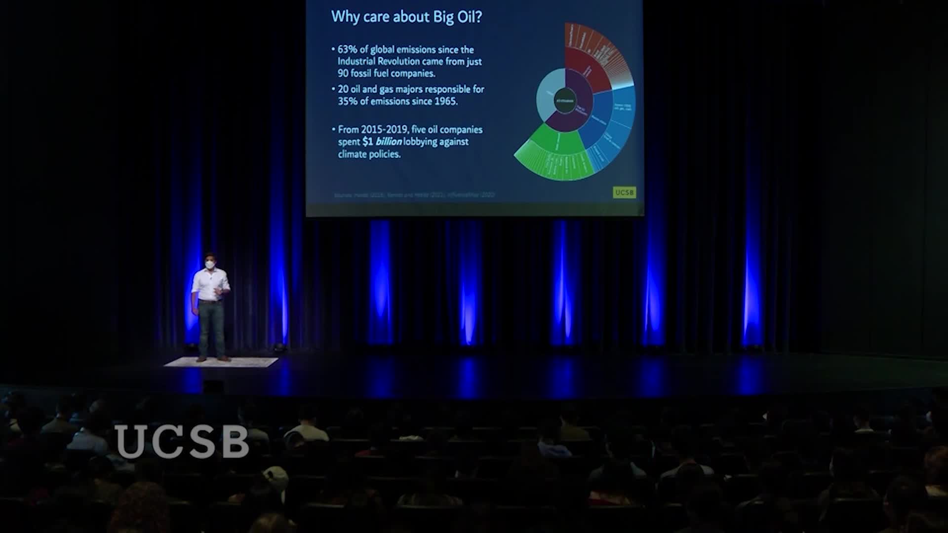 Thumbnail image for UCTV: How to Get Big Oil to Take Climate Change Seriously