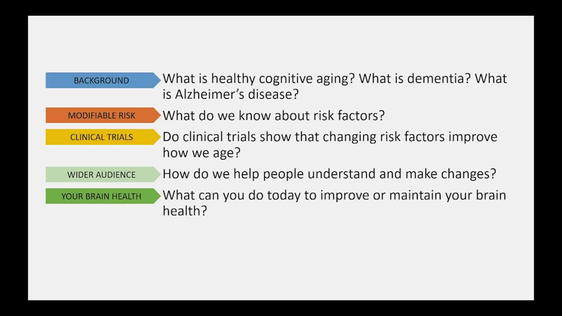 Thumbnail image for UCTV: Can We Avoid Cognitive Decline with Age?