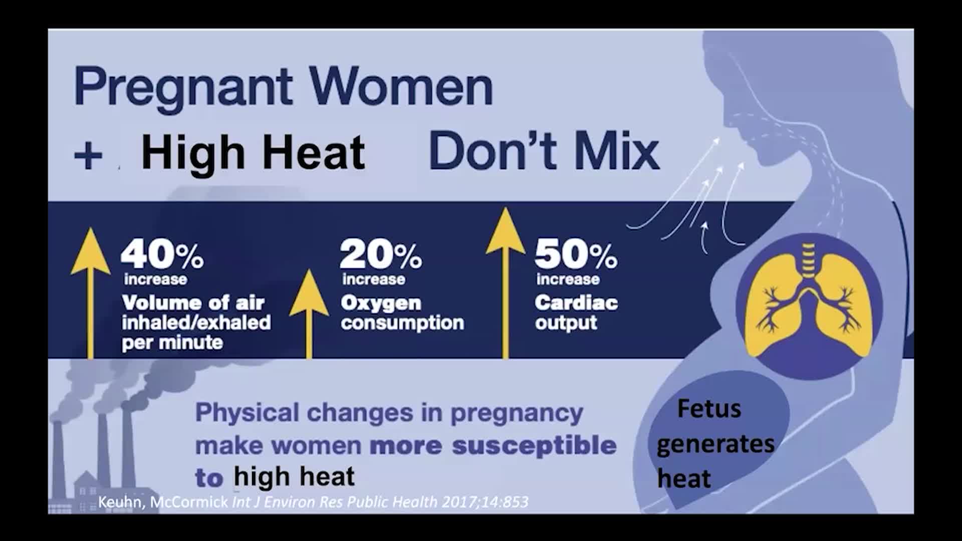 Thumbnail image for UCTV: Fostering Reproductive Resilience to Climate and Environmental Change