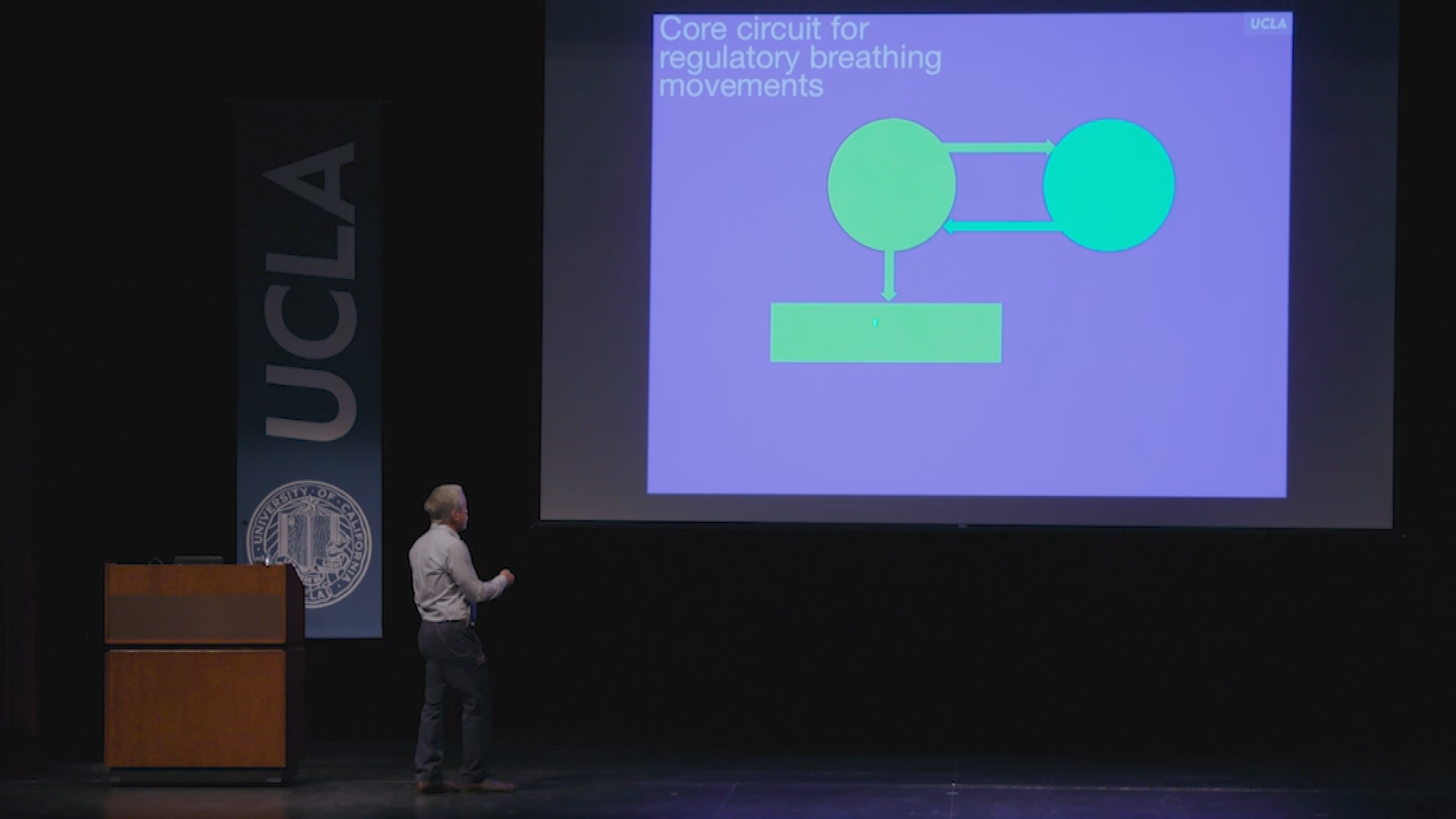 Thumbnail image for UCTV: Breathing Matters